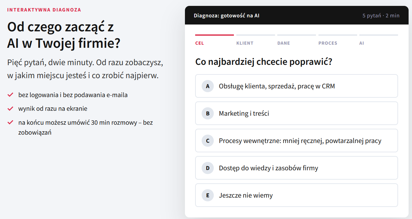 Diagnoza gotowości na AI na widescope.pl: interaktywny konfigurator oferty